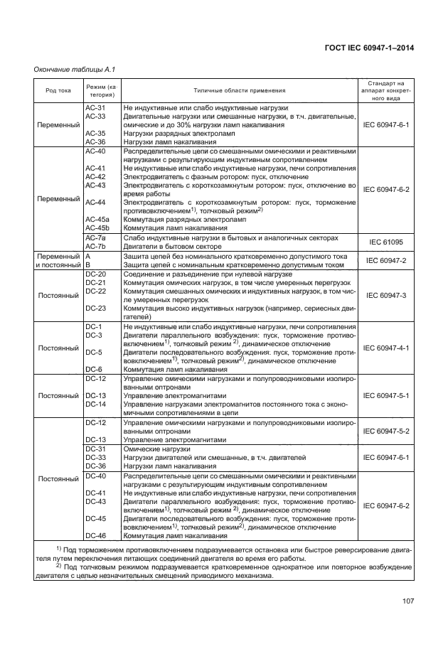 ГОСТ IEC 60947-1-2014