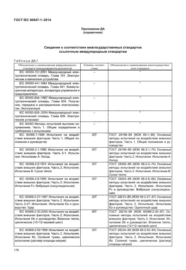 ГОСТ IEC 60947-1-2014