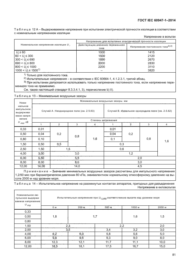 ГОСТ IEC 60947-1-2014