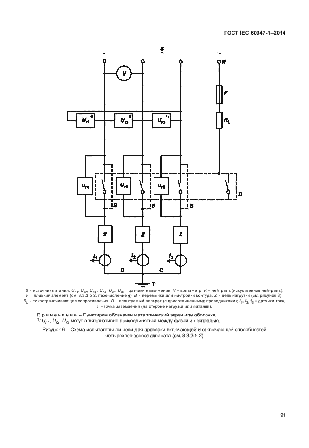 ГОСТ IEC 60947-1-2014