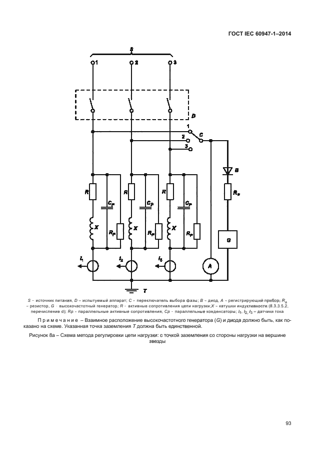 ГОСТ IEC 60947-1-2014