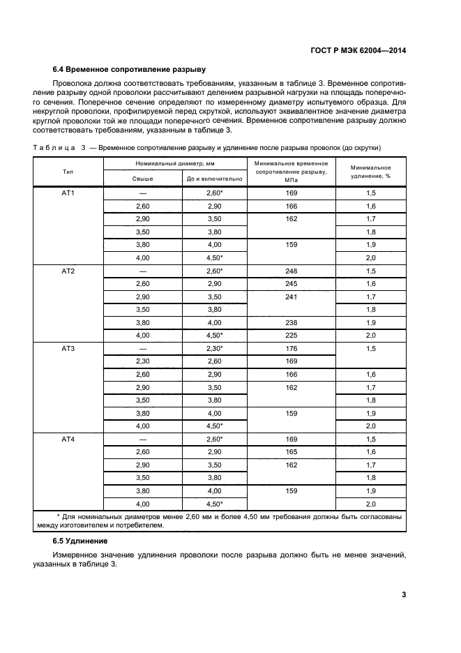 ГОСТ Р МЭК 62004-2014