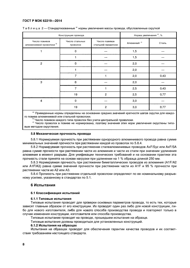 ГОСТ Р МЭК 62219-2014