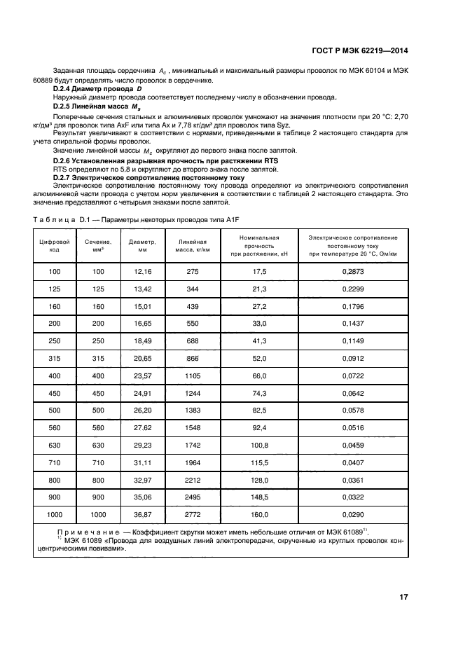 ГОСТ Р МЭК 62219-2014