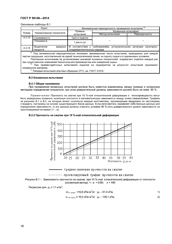 ГОСТ Р 56148-2014