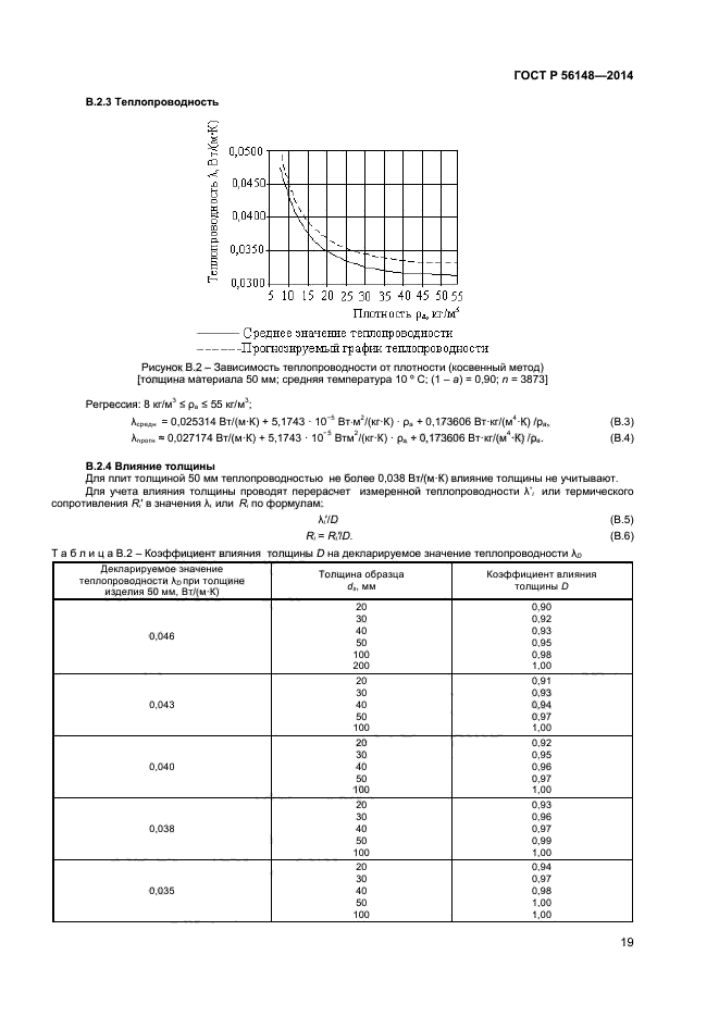 ГОСТ Р 56148-2014