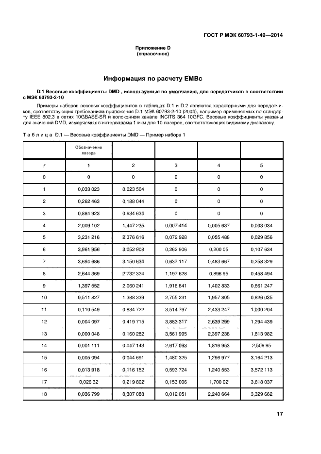 ГОСТ Р МЭК 60793-1-49-2014