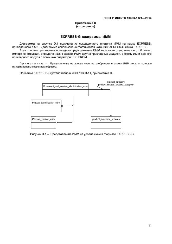 ГОСТ Р ИСО/ТС 10303-1121-2014