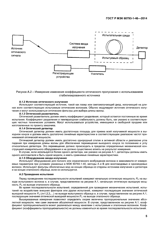 ГОСТ Р МЭК 60793-1-46-2014