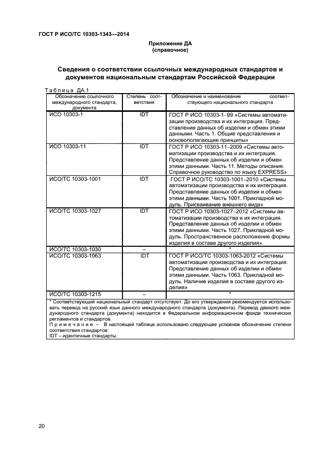ГОСТ Р ИСО/ТС 10303-1343-2014