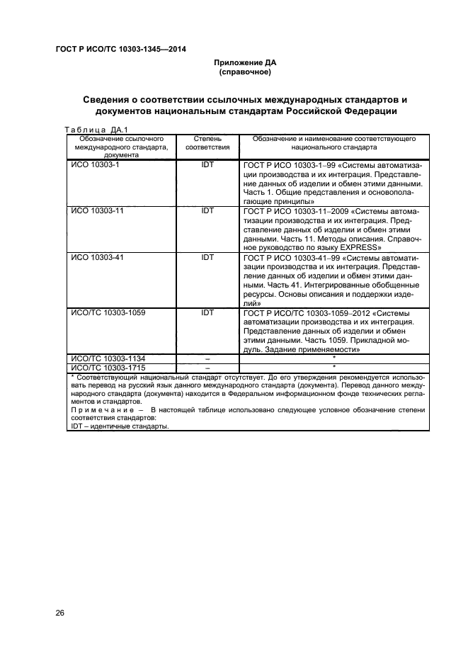 ГОСТ Р ИСО/ТС 10303-1345-2014