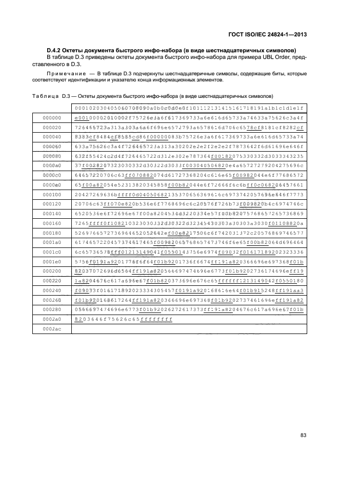 ГОСТ ISO/IEC 24824-1-2013