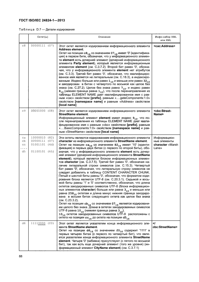 ГОСТ ISO/IEC 24824-1-2013