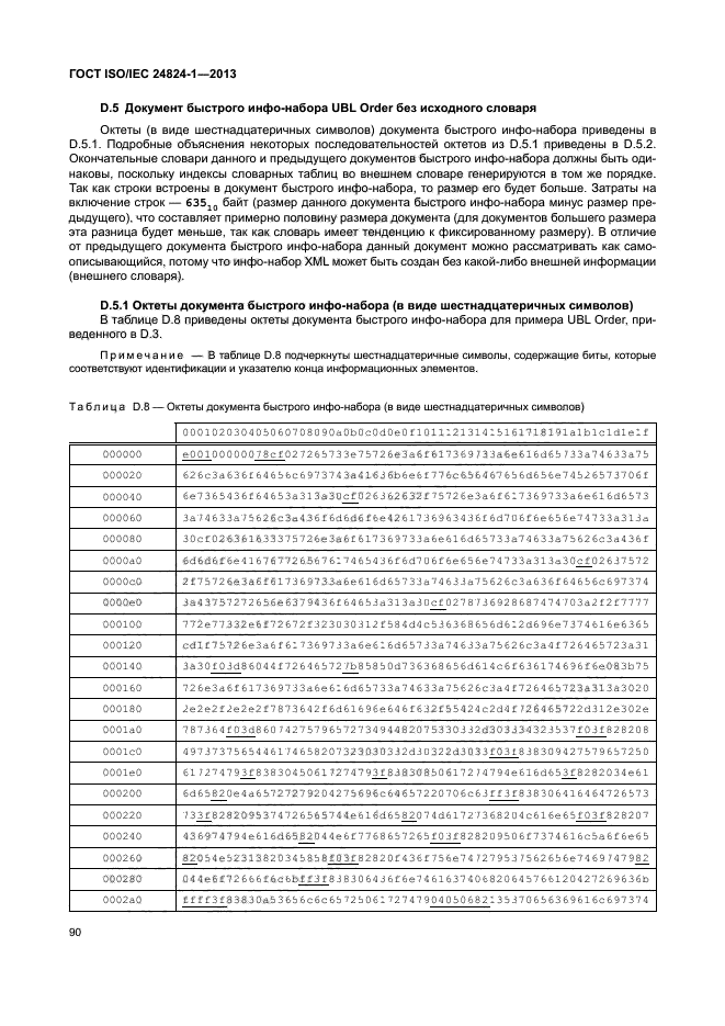 ГОСТ ISO/IEC 24824-1-2013