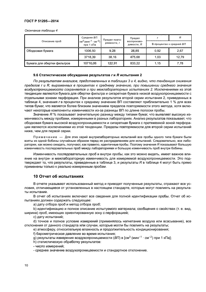 ГОСТ Р 51295-2014