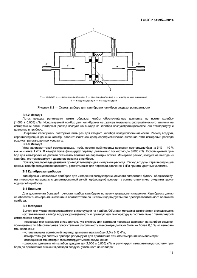 ГОСТ Р 51295-2014