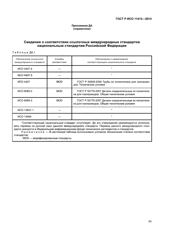 ГОСТ Р ИСО 11413-2014