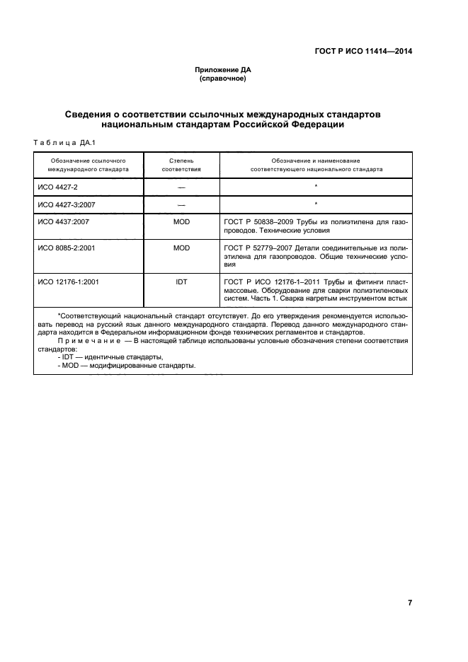 ГОСТ Р ИСО 11414-2014