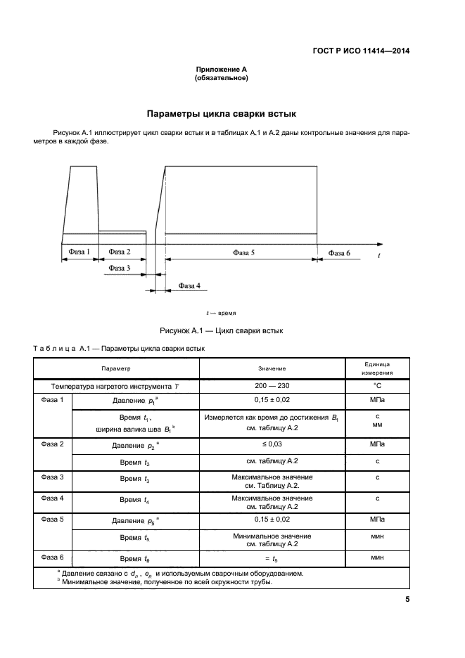 ГОСТ Р ИСО 11414-2014