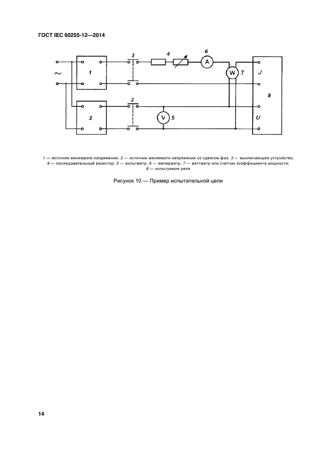 ГОСТ IEC 60255-12-2014