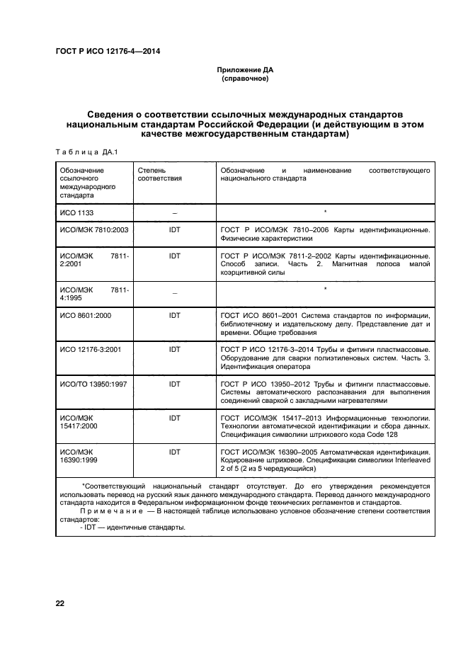 ГОСТ Р ИСО 12176-4-2014