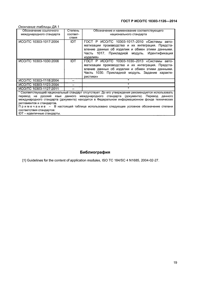 ГОСТ Р ИСО/ТС 10303-1126-2014