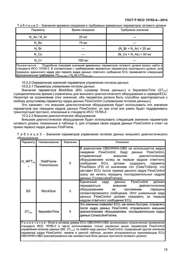 ГОСТ Р ИСО 15765-4-2014