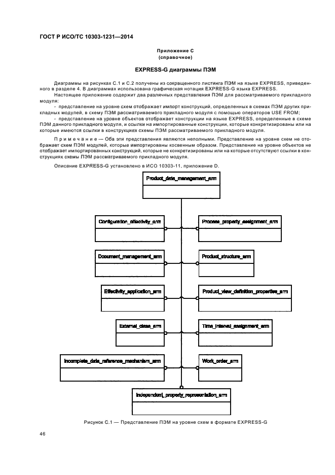 ГОСТ Р ИСО/ТС 10303-1231-2014