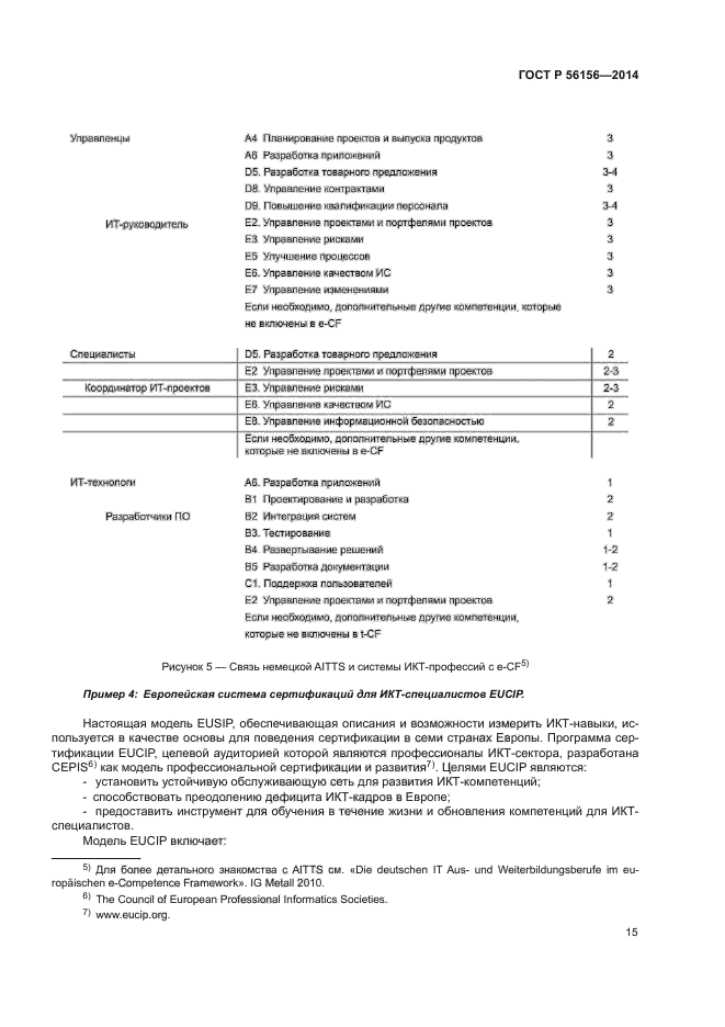 ГОСТ Р 56156-2014