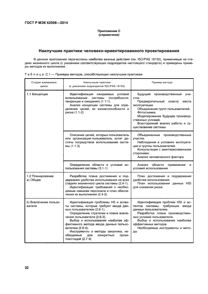 ГОСТ Р МЭК 62508-2014