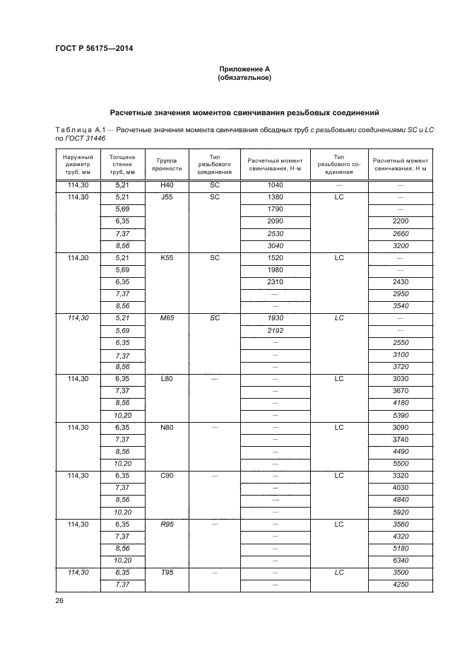 ГОСТ Р 56175-2014