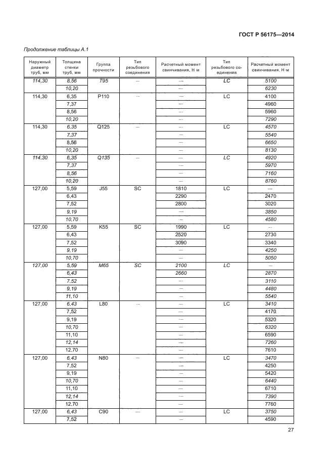 ГОСТ Р 56175-2014