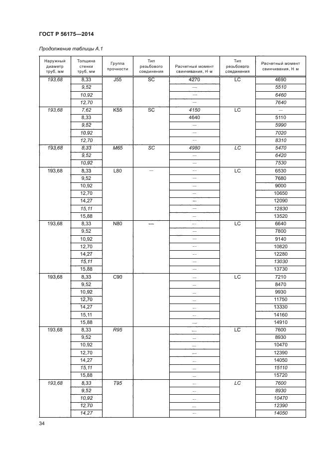 ГОСТ Р 56175-2014