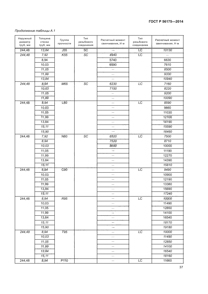 ГОСТ Р 56175-2014