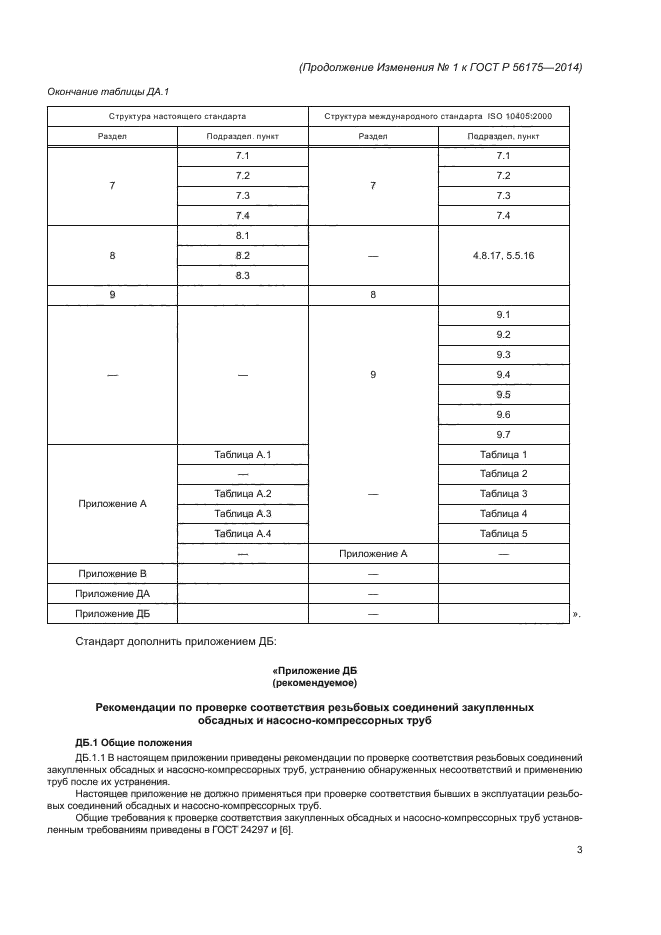 ГОСТ Р 56175-2014