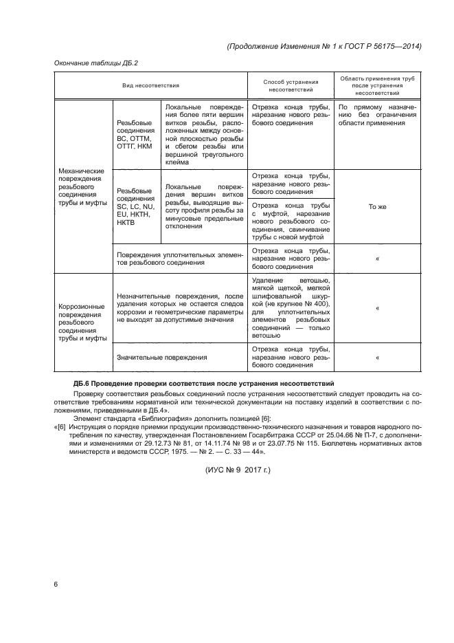 ГОСТ Р 56175-2014