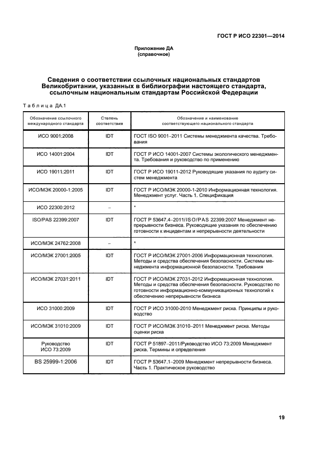 ГОСТ Р ИСО 22301-2014