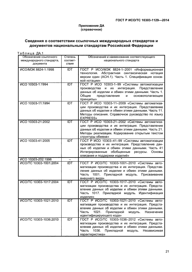 ГОСТ Р ИСО/ТС 10303-1129-2014