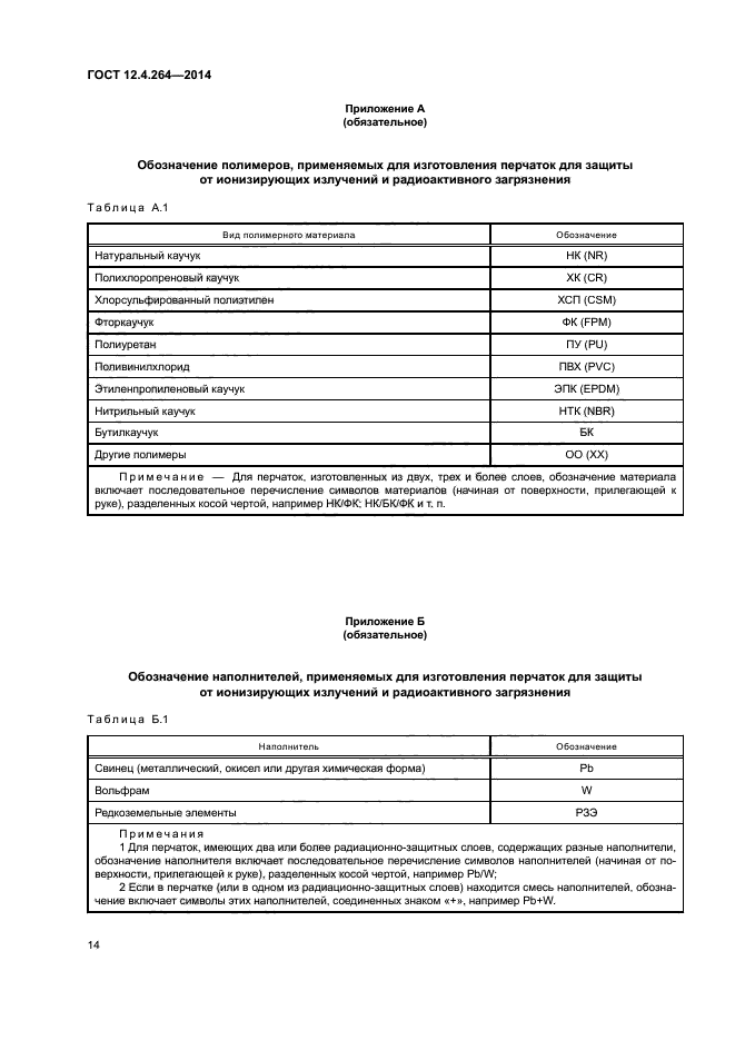 ГОСТ 12.4.264-2014