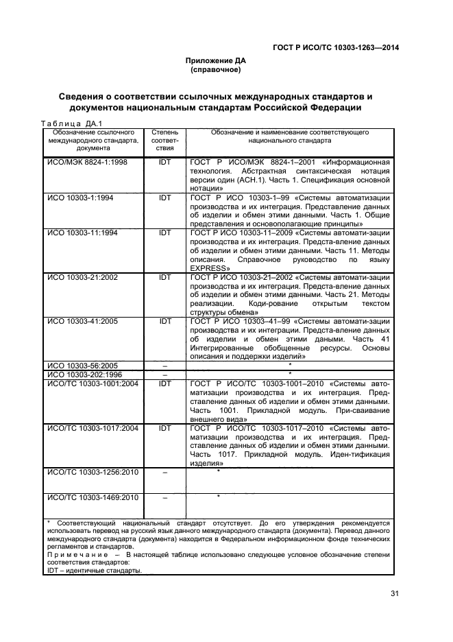 ГОСТ Р ИСО/ТС 10303-1263-2014