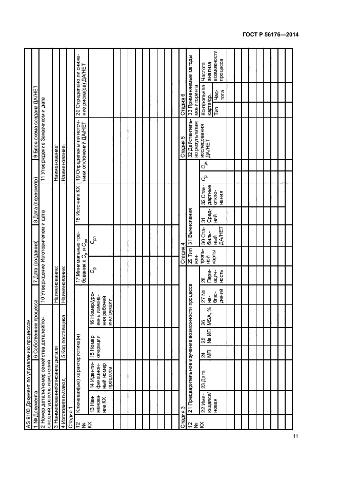 ГОСТ Р 56176-2014