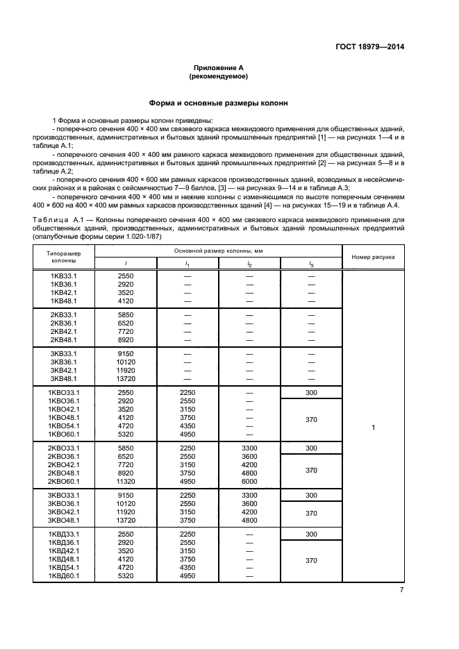 ГОСТ 18979-2014