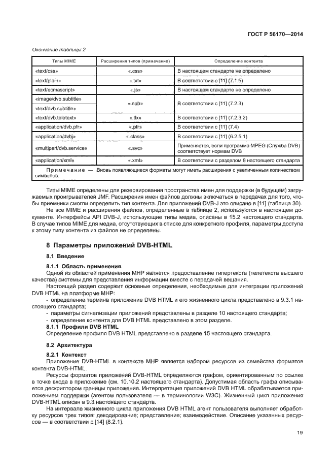 ГОСТ Р 56170-2014