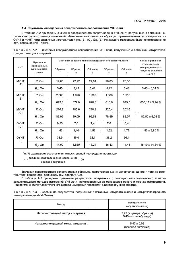 ГОСТ Р 56189-2014