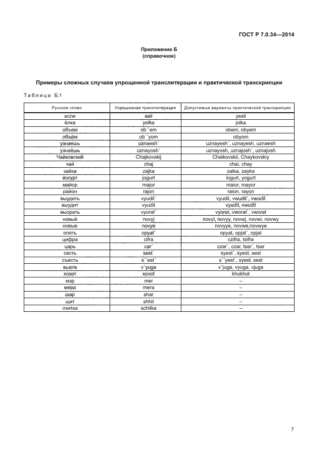 ГОСТ Р 7.0.34-2014