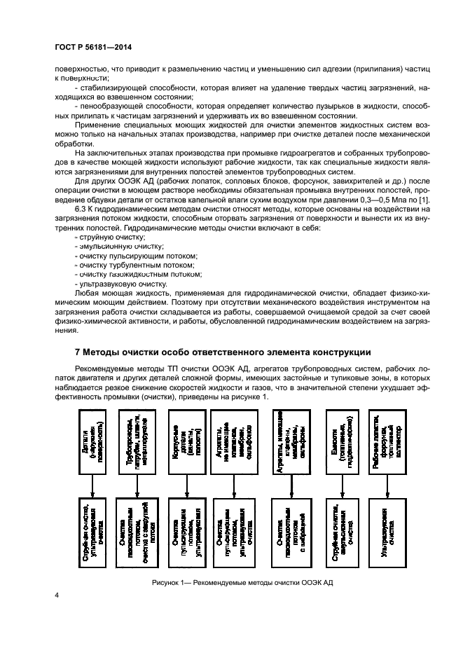 ГОСТ Р 56181-2014