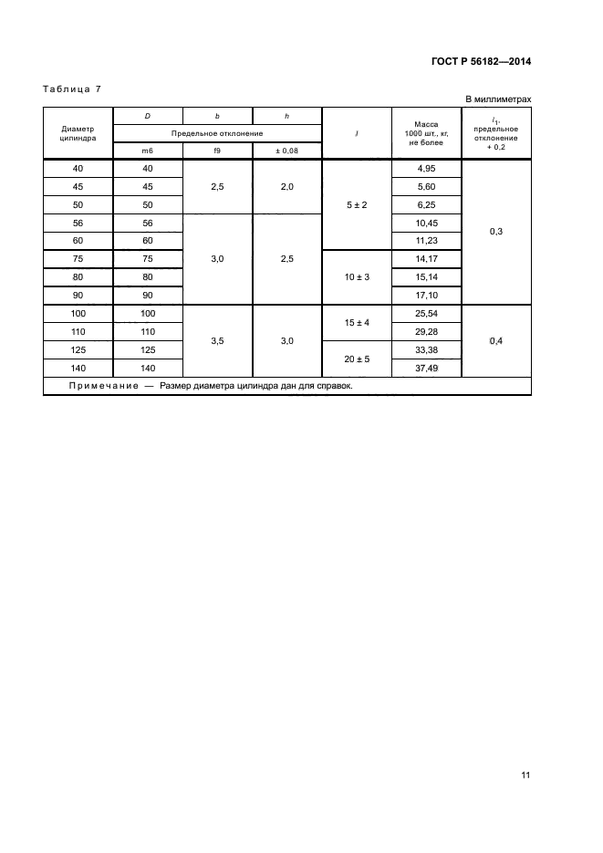 ГОСТ Р 56182-2014