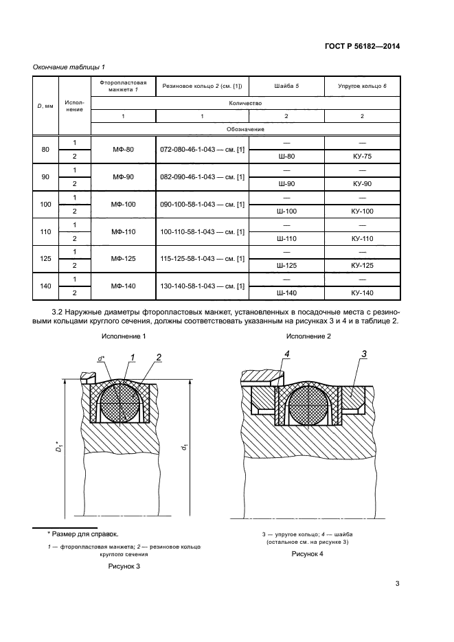 ГОСТ Р 56182-2014