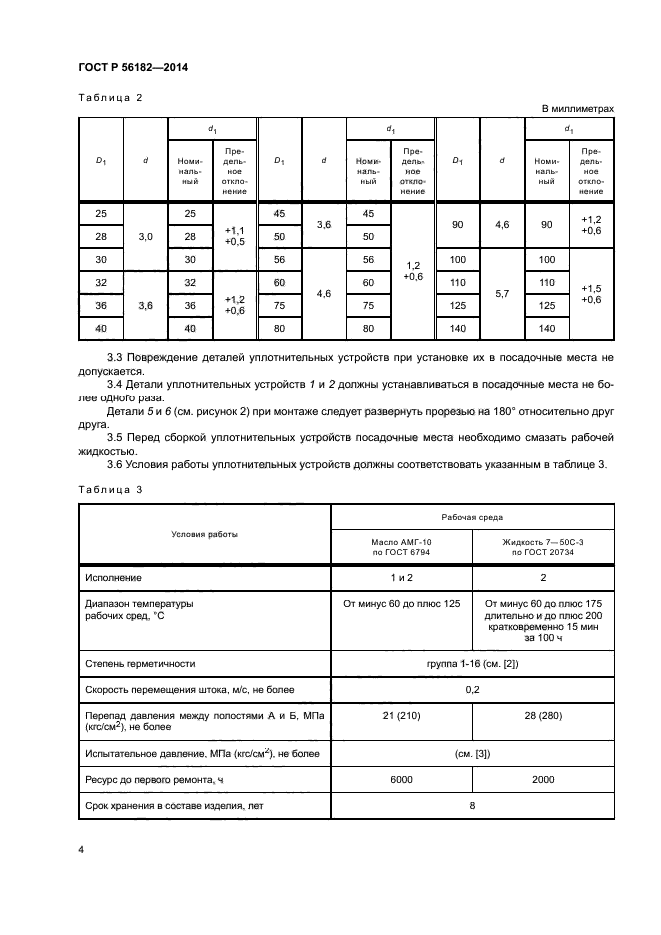 ГОСТ Р 56182-2014