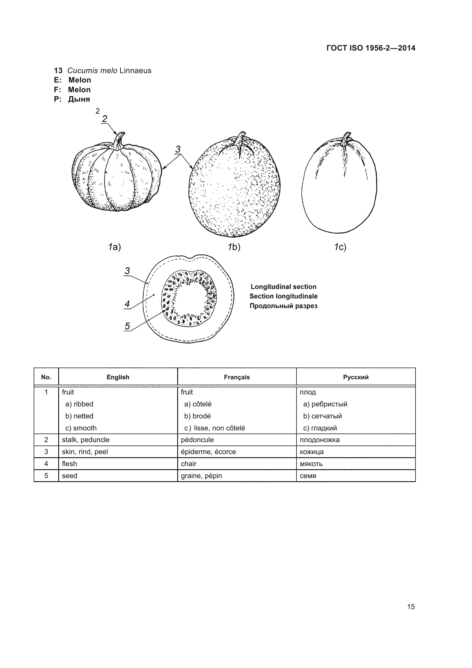 ГОСТ ISO 1956-2-2014